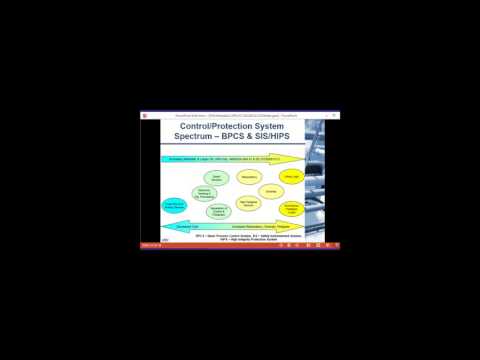 HAZOP Series Module 12: Enabling Conditions & Conditional Modifiers in LOPA