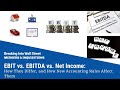 EBIT Vs EBITDA Vs Net Income How They Differ And How New Accounting Rules Affect Them