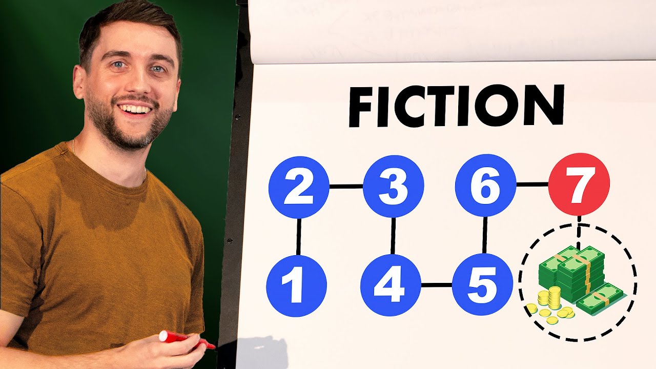How To Write Fiction That Makes You Money (7 Steps)