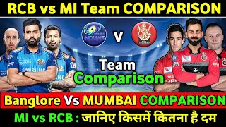 IPL 2021 MATCH 39 - MUMBAI INDIANS VS ROYAL CHALLENGERS BANGLORE HONEST TEAM COMPARISON