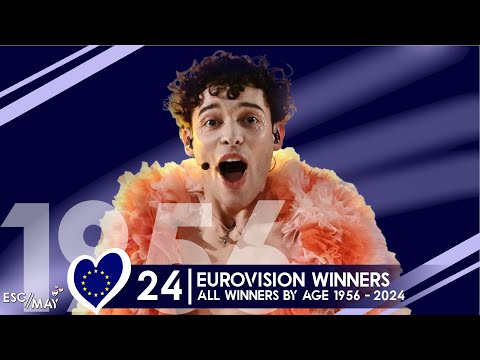 All Eurovision winners by age | 1956 - 2024