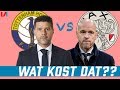 TRANSFERSOMMEN: Tottenham Hotspur (€145 Miljoen) VS Ajax (€55 Miljoen)