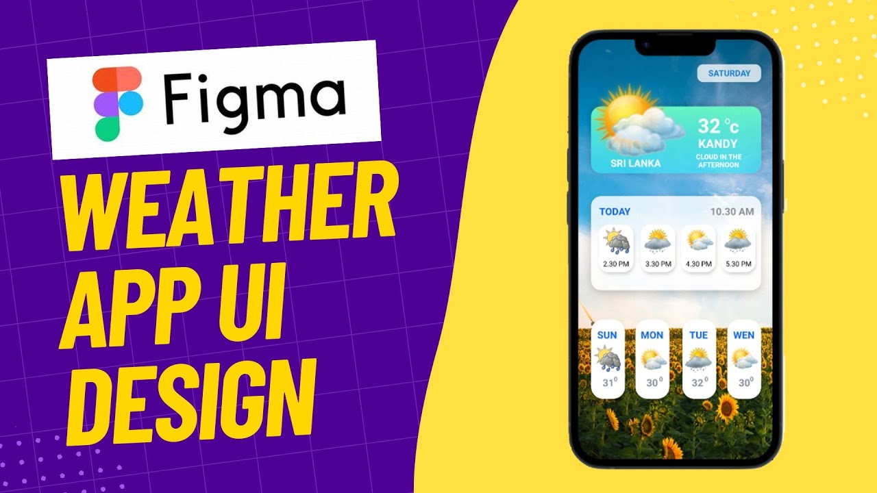 Figma Ui design Weather App Design.