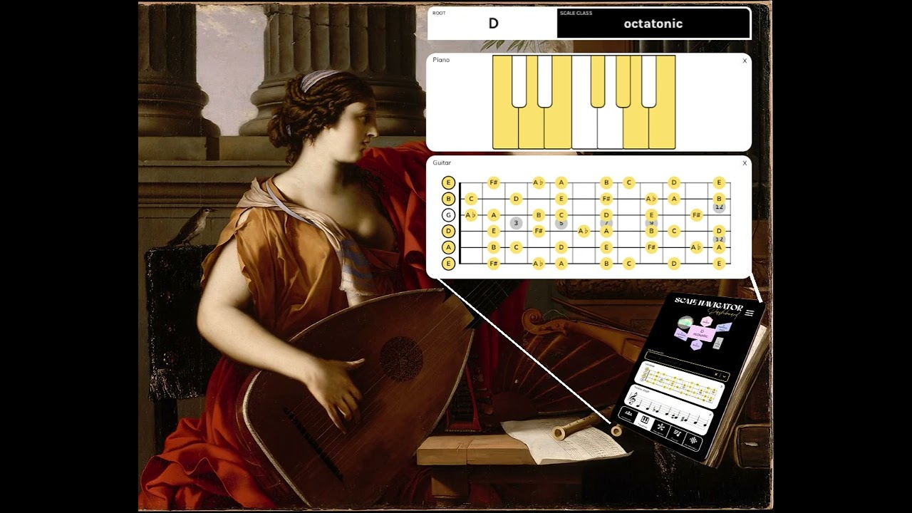 Lute Improv with Scale Navigator Dashboard
