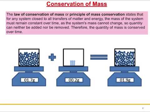 Fluid Mechanics L6: Conservation of Mass