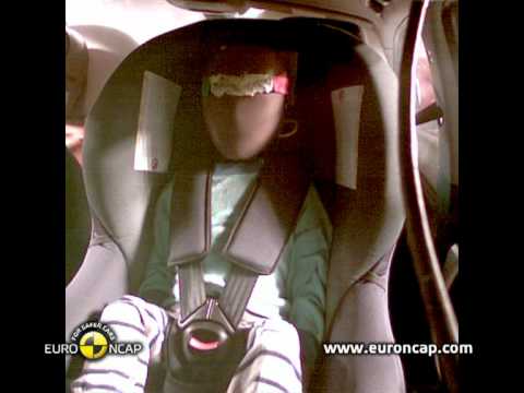 BMW 1 Serisi EURO NCAP TESTİ