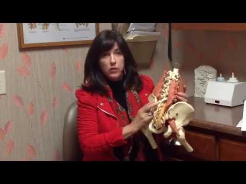 Common Symptoms of Sacroiliac Joint (SI Joint) Dysfunction | Vicki Sims