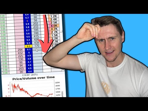 Top 4 Most Annoying Betfair Trading Mistakes