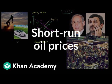 Short-Run Oil Prices