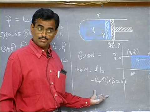Subbiah Pandian   Mechanical Universe Part 46 Engine of nature 6 in Tamil