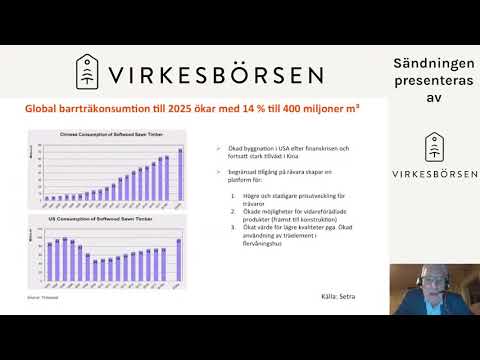 Skogsägarkväll Baltikum (70 min), Virkesbörsen och Skogsfond Baltikum