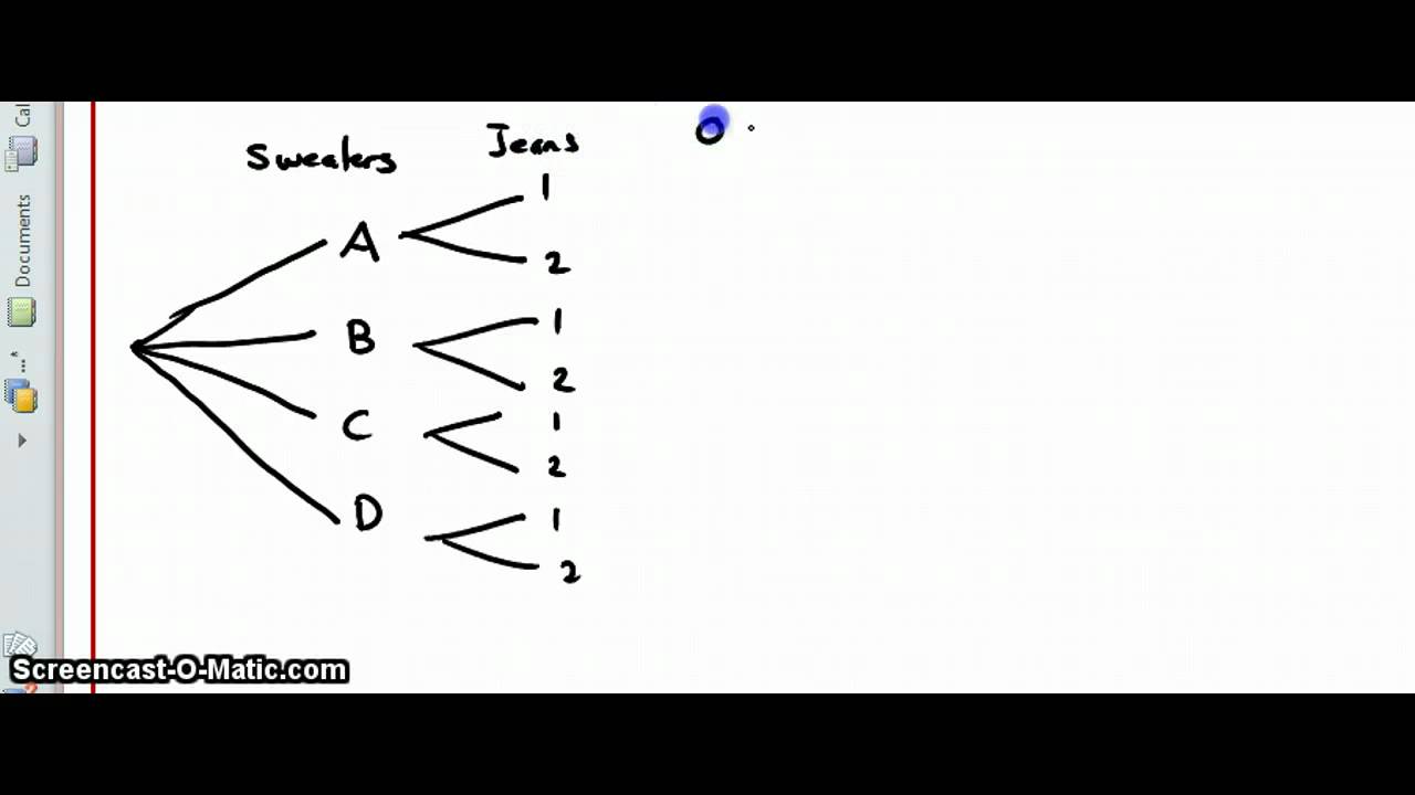 Combinatorics Notes Example 1