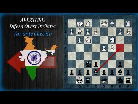 Chess Openings 32 - Indian Defense - Classical, Modern, Petrosian, Miles, and 4. Bf4