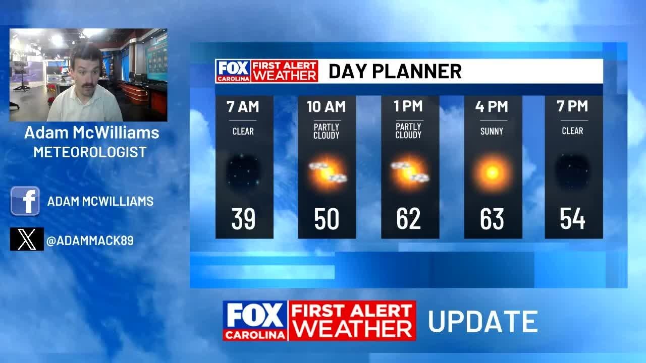 Dry but weak cold front moves through Sunday morning followed by cloudy afternoon