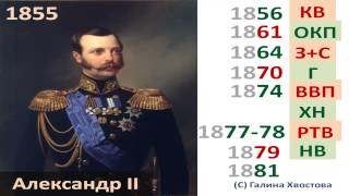 XIX век Краткий курс истории России 19 век