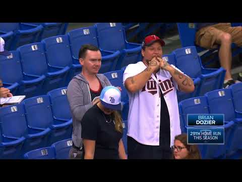 MIN AT TBA - September 06, 2017