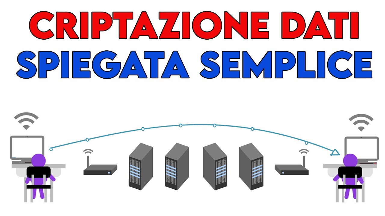 CRIPTAZIONE DATI SPIEGATA SEMPLICE | END-TO-END ENCRYPTION