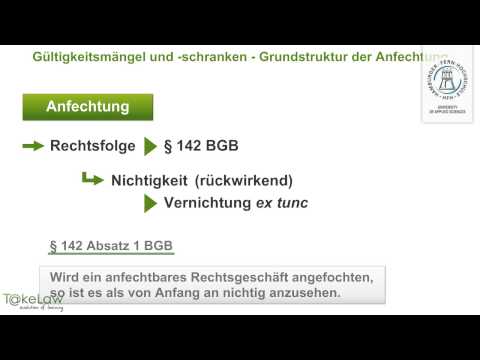 WPR1 (BGB AT) - 157/252 - Grundstruktur der Anfechtung