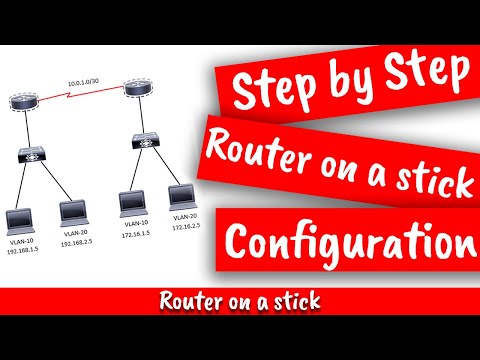 Step by Step Router on a stick Configuration | Packet Tracer