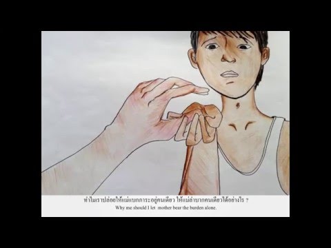 เชื้อโรคหญิงคิดเห็นงบประมาณ ครีมอาจเพิ่มสมาชิก