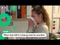 Onderzoek: veel kinderen maken zich zorgen over corona