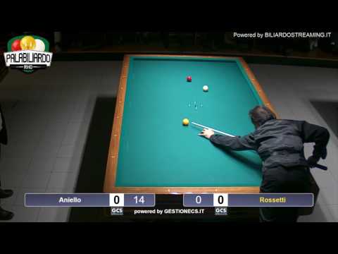 Gironi B t p  Rho  Pro Aniello Vs Rossetti Domenica 12