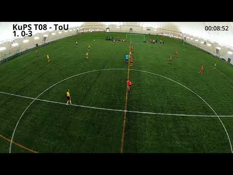 KuPS T08 - ToU - 2021-05-15