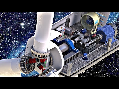 Wind turbine assembly