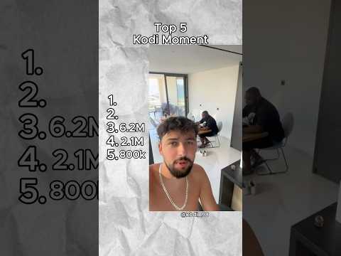 Best of @Kodi | Part 16