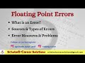 Numerical Computing Floating Point Errors Measures BCA MCA Numericalanalysis Numericalmethods