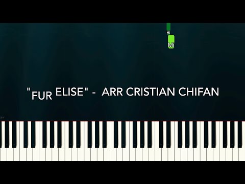 Fur Elise - Beethoven PIANO TUTORIAL Cristian Chifan