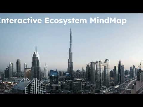 AI in BioTech, HealthTech and Longevity in Dubai