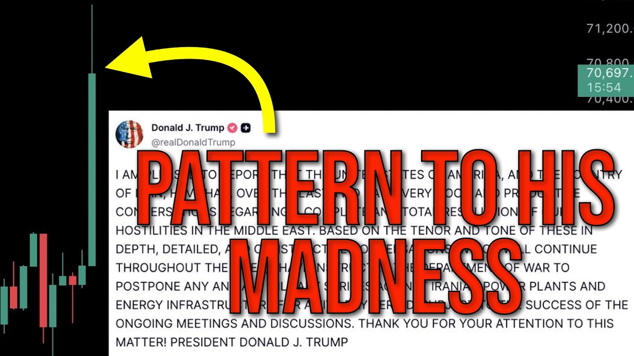 Attack, No Attack, Attack Anyway - Profit & Repeat