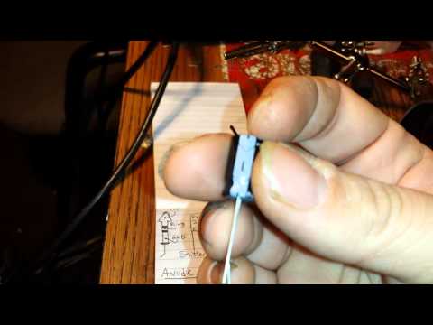 Gatekeeper Explaining Amp Building Concepts 101