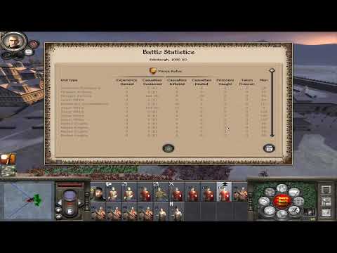 Miss Izzy learns Medieval II: Total War