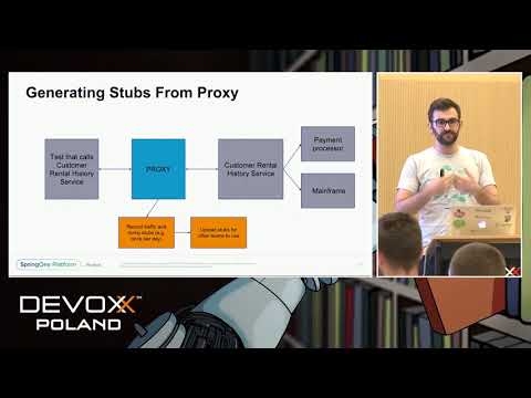 Contract Tests in the Enterprise Conference - Marcin Grzejszczak