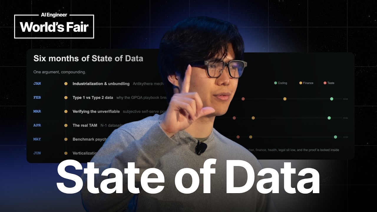 Sean Cai on the State of AI Data Markets - AI Engineer