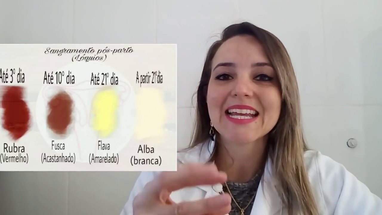 Exame físico da puérpera -  O que anotar ?