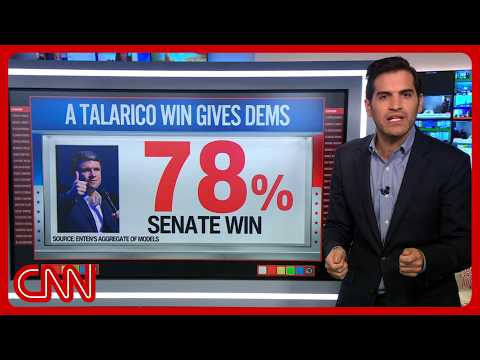 If Texas flips blue, the effects go far beyond Texas