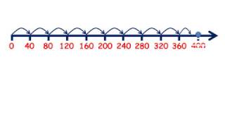 Divide by 40