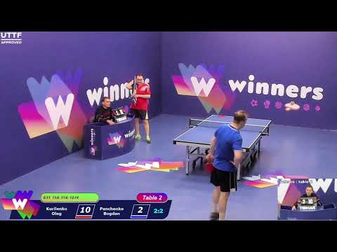 Winners League  07.04.21 Kurilenko Oleg - Panchenko Bogdan  13:00