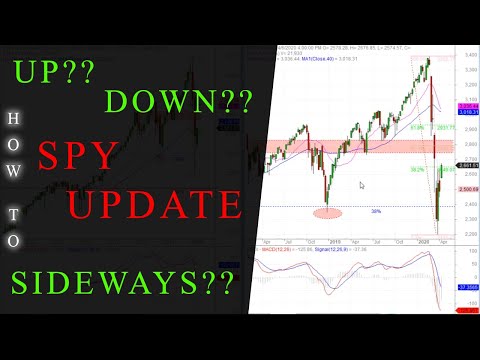 forex banko atlyginimas prekybos sistemos ppt