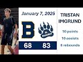 January 07 2025 Bishop Alexander Carter Vs St Ben S Tristan Imgrund Highlights