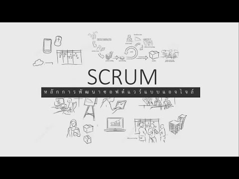 Scrum software development with agile [CS#KKU28]