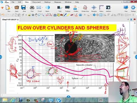 Heat Transfer: External Convection p2