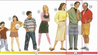Oxford dictionary | Lesson 16: Age and Physical Description | Learn English