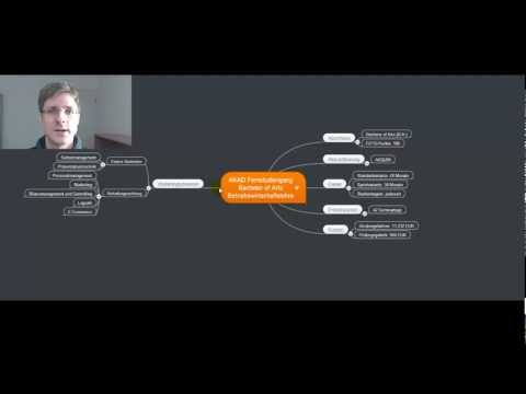 AKAD Fernstudiengang Bachelor of Arts Betriebswirtschaftslehre