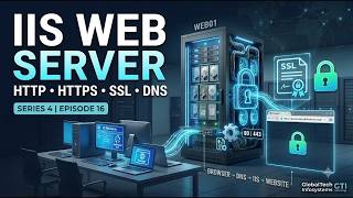 Windows Server 2025 IIS Web Server Complete Guide   HTTP, HTTPS, SSL, DNS   Trou