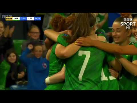 Northern Ireland vs Latvia women | Match Highlights