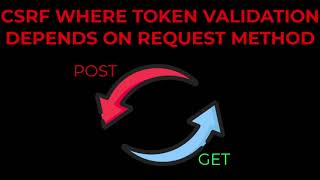 Download the video "Portswigger Lab: CSRF where token validation depends on request method"